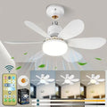 Ventilateur de Plafond Silencieux avec Télécommande — Breezehome